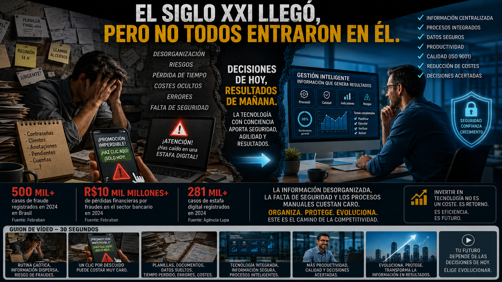 El siglo XXI ha llegado, pero no todos han entrado en él